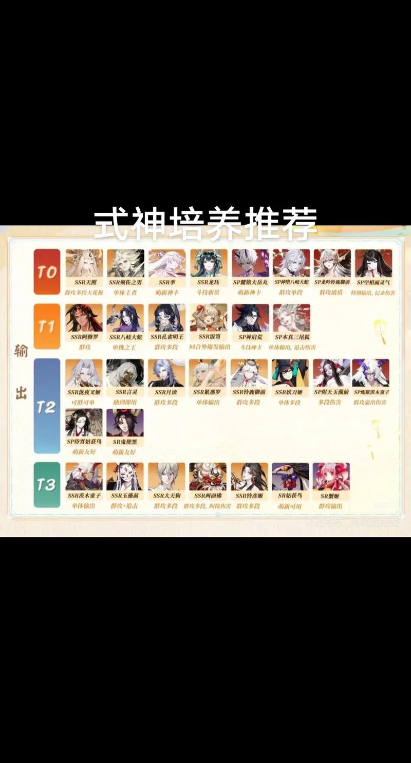 阴阳师花鸟卷御魂针女,阴阳师ssr花鸟卷御魂搭配