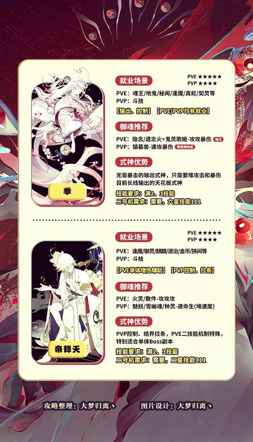 阴阳师桔梗御魂?阴阳师桔梗值得培养吗2021?