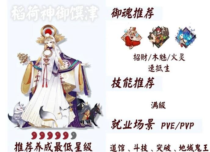 阴阳师御魂层数,阴阳师御魂掉落概率和层数?