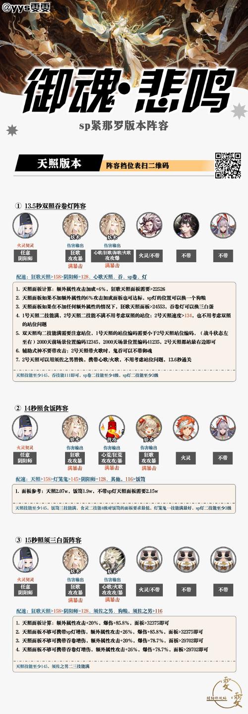 阴阳师御魂层数,阴阳师御魂掉落概率和层数?