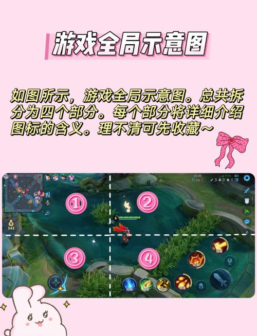 王者荣耀模块教学视频在哪,王者模块xp?