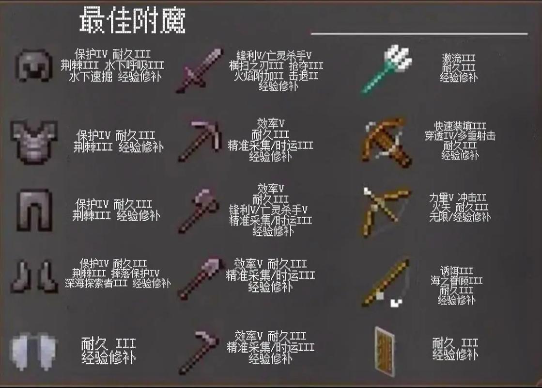 我的世界GT教程,我的世界glsl教程