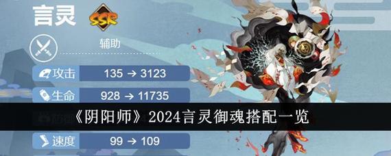 阴阳师厉害御魂,阴阳师厉害御魂搭配