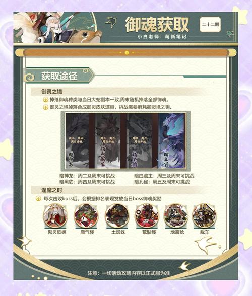 阴阳师2号御魂?阴阳师御魂2号位是啥意思?