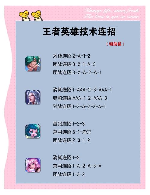 王者荣耀传奇新手视频教学,王者传奇新手怎么玩?