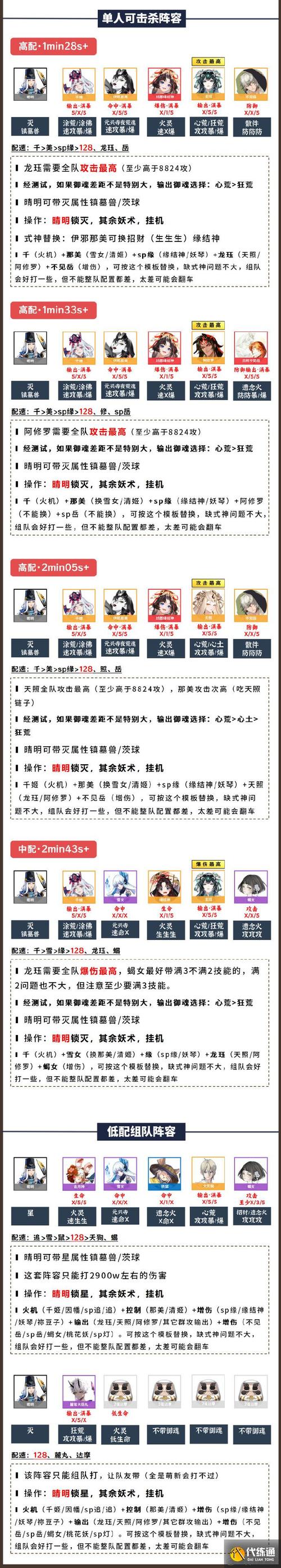 阴阳师炸盾流如何克制御魂，阴阳师盾吃暴击爆伤吗？