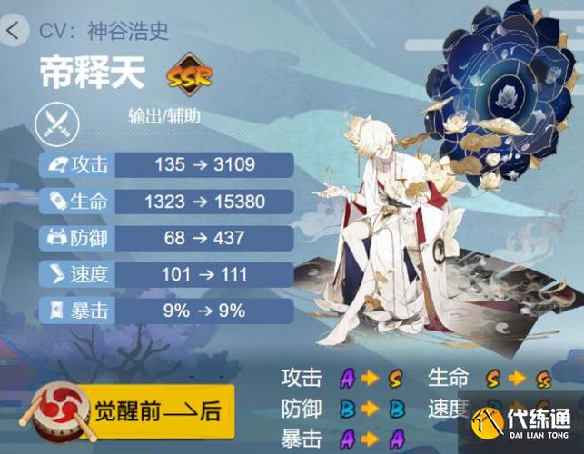 老头阴阳师御魂,阴阳师御魂头是什么意思