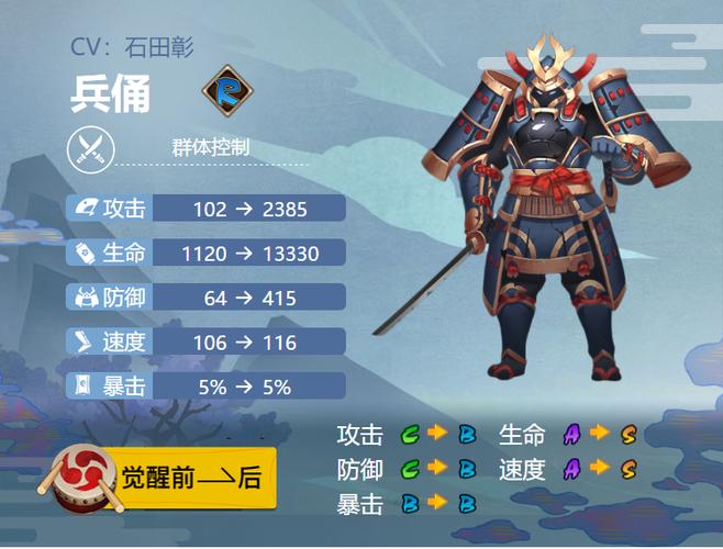 阴阳师兵勇御魂,阴阳师兵勇御魂搭配?