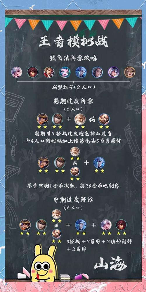 王者荣耀更新模拟战攻略，王者荣耀更新了模拟战在哪里