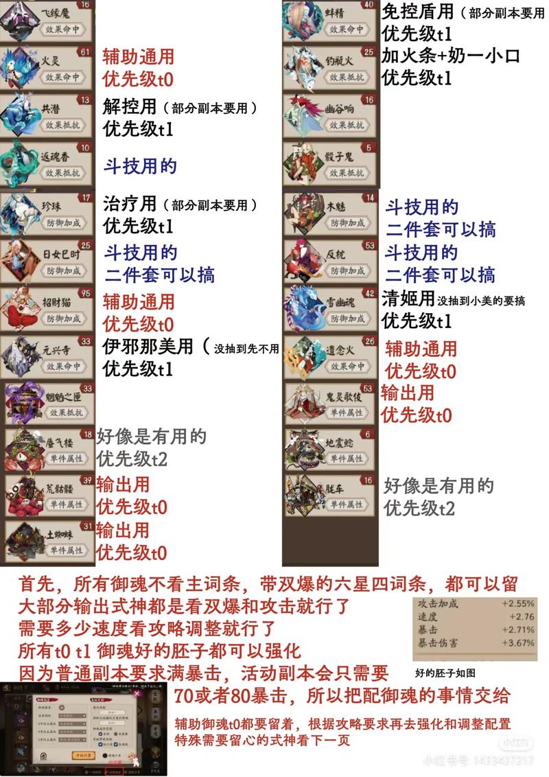 阴阳师御魂反馈,阴阳师御魂数值显示