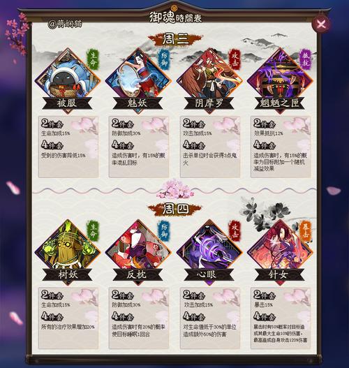 阴阳师非法御魂?阴阳师非法御魂怎么获得?