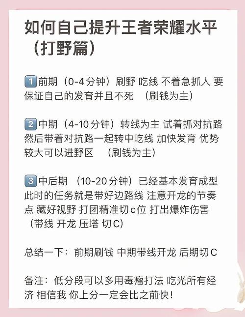 王者荣耀制服训练视频教学?王者荣耀 服饰?