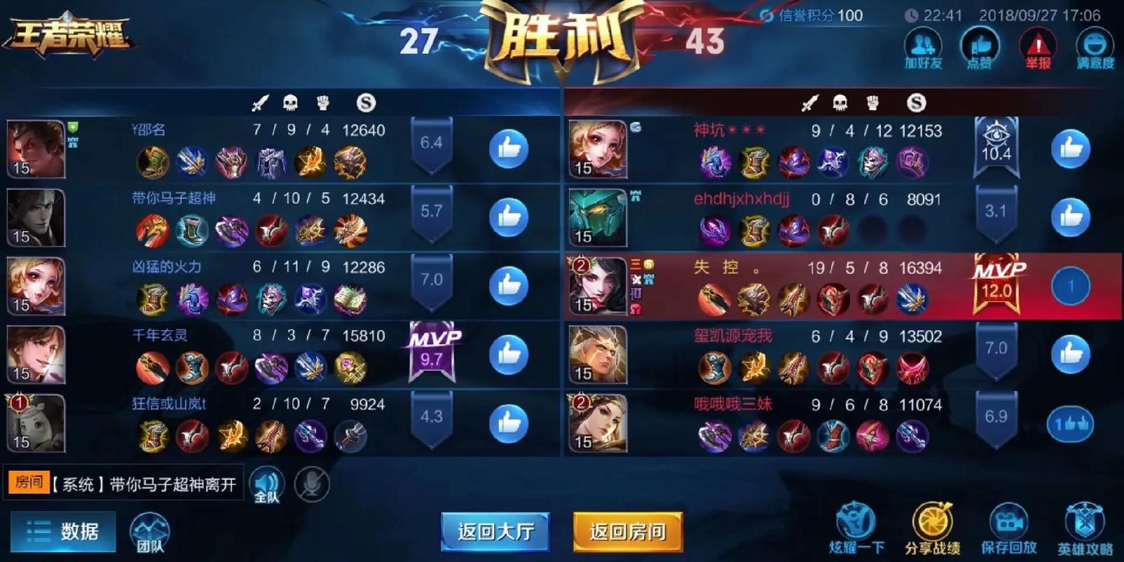 哈尔滨王者荣耀攻略视频,哈尔滨王者车论坛?
