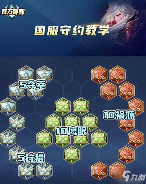王者荣耀残局高手视频教学?王者荣耀残血反杀视频?