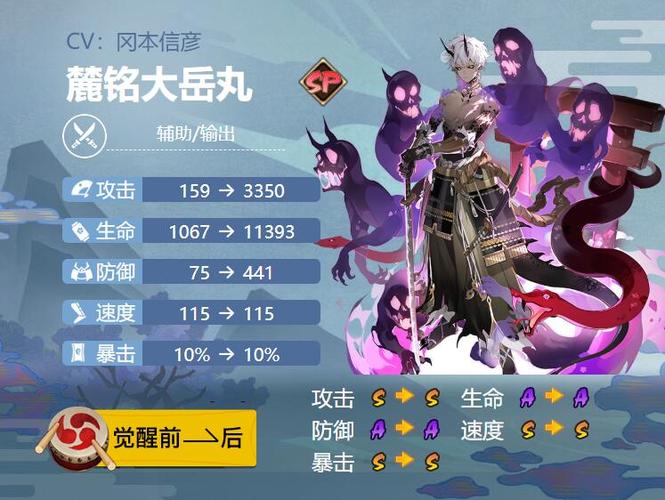阴阳师麋鹿大岳丸秘闻御魂,鹿鸣大岳丸秘闻御魂?