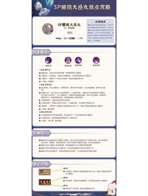 阴阳师麋鹿大岳丸秘闻御魂,鹿鸣大岳丸秘闻御魂?