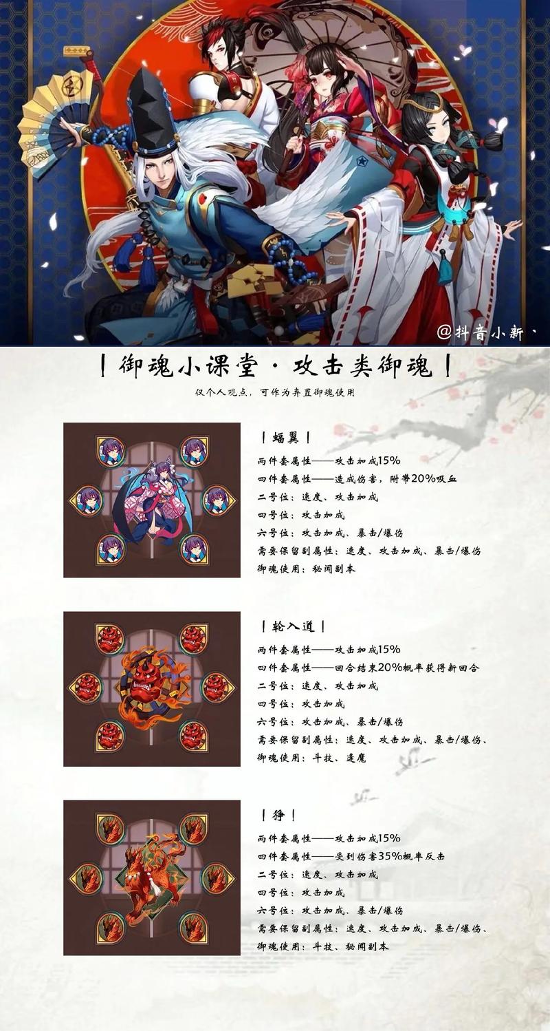 阴阳师御魂战力,阴阳师御魂战力怎么提升