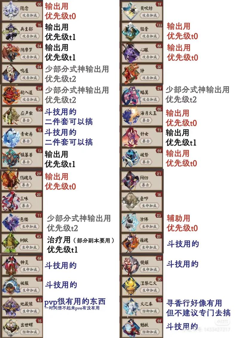阴阳师重制御魂,阴阳师重制御魂怎么弄?