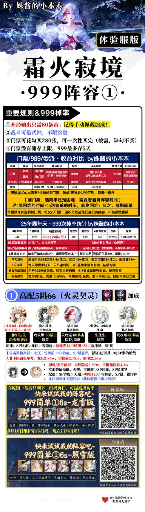 阴阳师御魂自选在周几刷新,阴阳师自选御魂出现时间