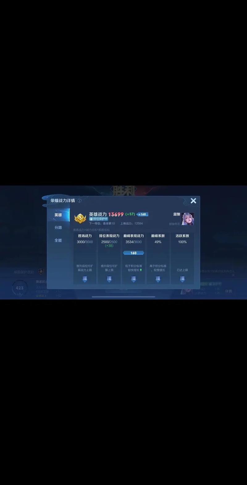 解说王者荣耀达摩教学图片,王者荣耀达摩教学视频2021?