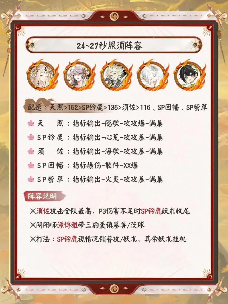 鬼王御魂阴阳师？阴阳师鬼王阵容搭配2020？