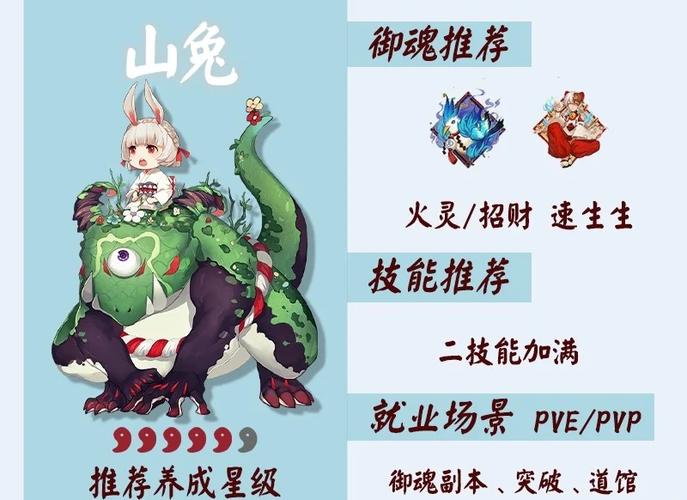 阴阳师御魂全无？阴阳师全御魂详解？