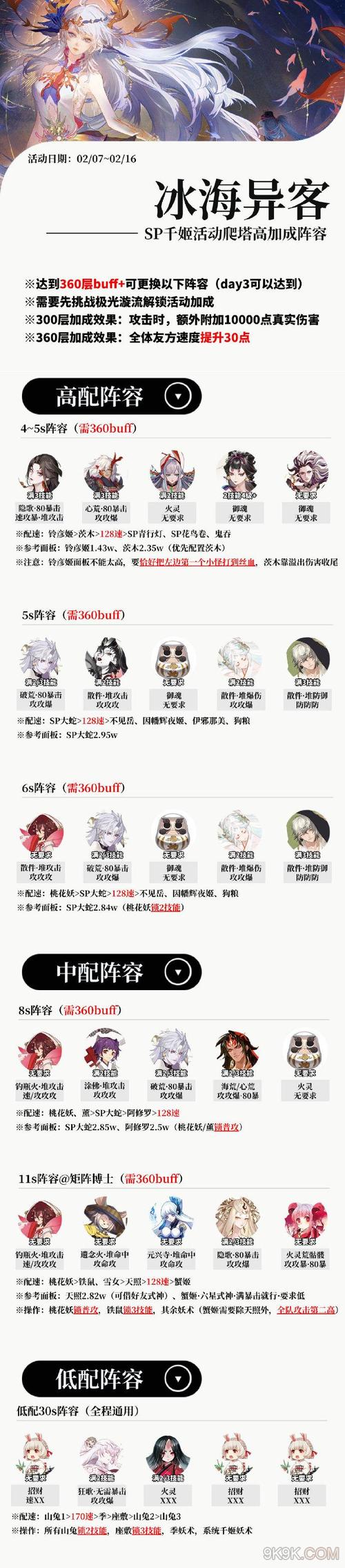 阴阳师姻缘御魂2021,阴阳师御魂周期表?