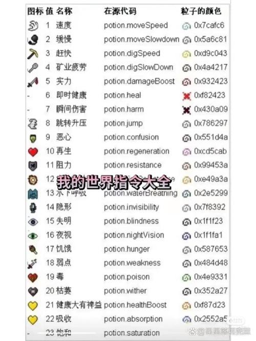 我的世界做墙体教程？我的世界墙板咋做？