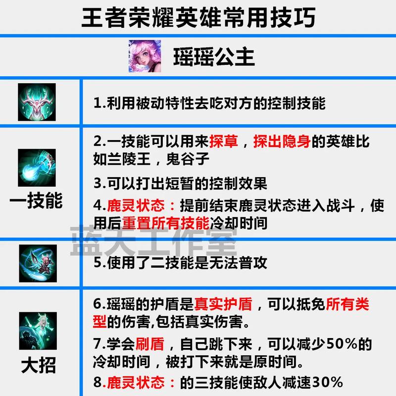 王者荣耀大神下跪教学视频？王者荣耀练跪？