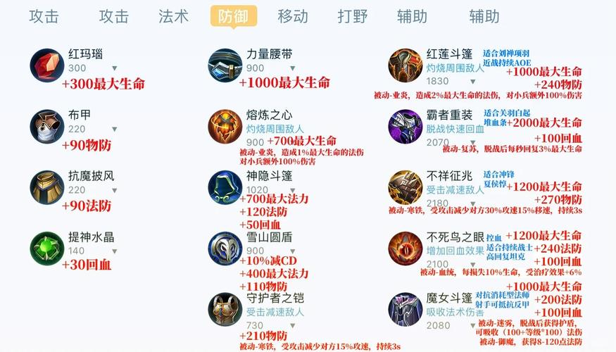 王者荣耀初级光线教学视频,王者荣耀光效怎么开?