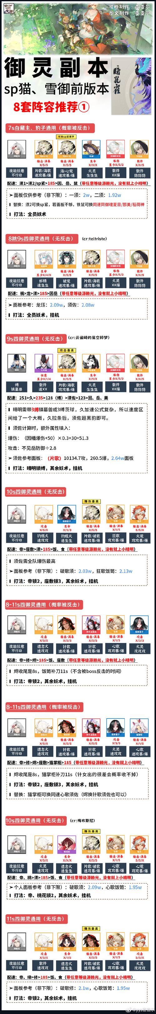 阴阳师御魂黑豹,阴阳师大黑御魂?
