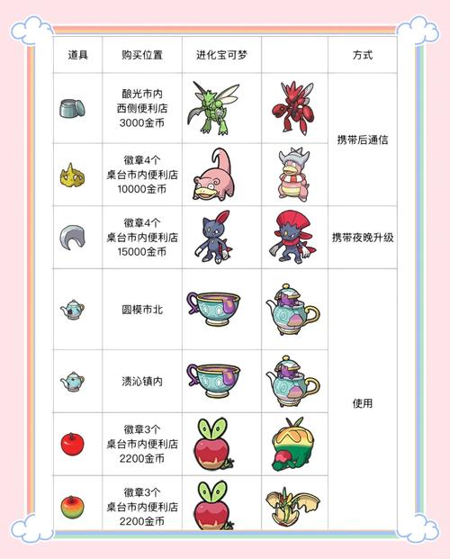 我的世界神奇宝贝mod教程,我的世界神奇宝贝mod叫什么名字