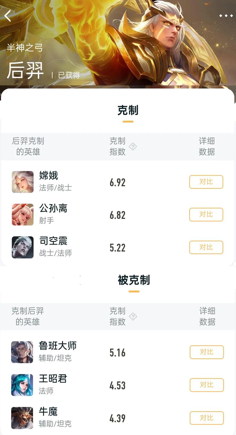 王者荣耀初级教学后羿射手，王者荣耀射手后羿怎么出装伤害比较高