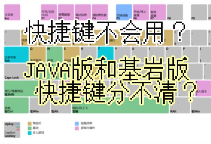 我要看我的世界教程？我要看我的世界教程手机版？