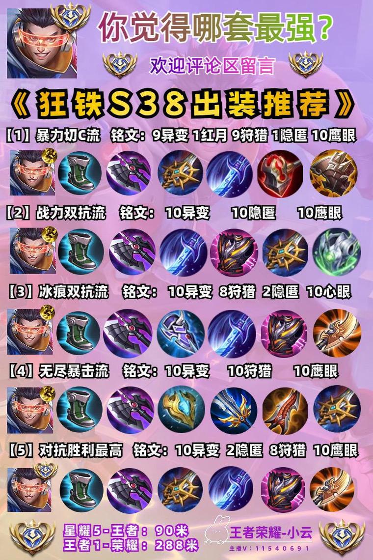 王者荣耀改造雷神之锤教学,雷神升级王者之魄要多少王者之石?