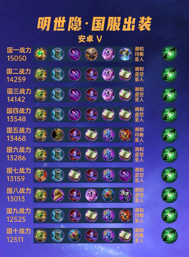 王者荣耀无双最新视频教学,王者荣耀 无双?