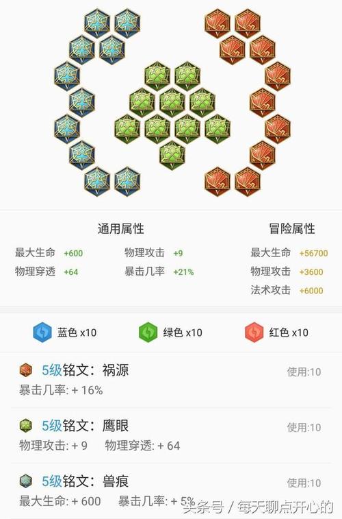 王者荣耀无双最新视频教学,王者荣耀 无双?