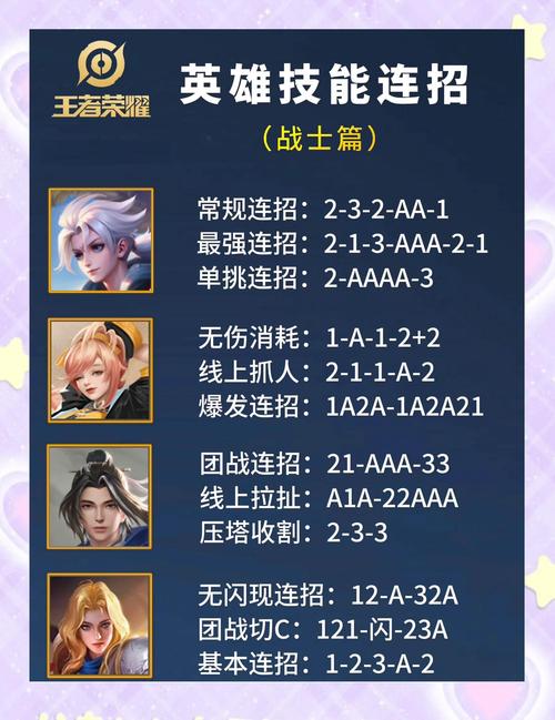王者荣耀刺客刺杀视频教学,王者荣耀刺客教程