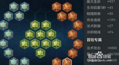 最新王者荣耀庄周教学视频,2021王者荣耀庄周怎么玩