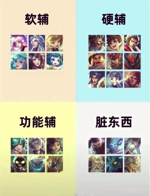 最新王者荣耀庄周教学视频,2021王者荣耀庄周怎么玩
