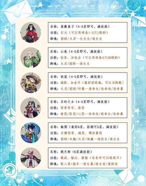 阴阳师r卡什么用，阴阳师r卡有什么用