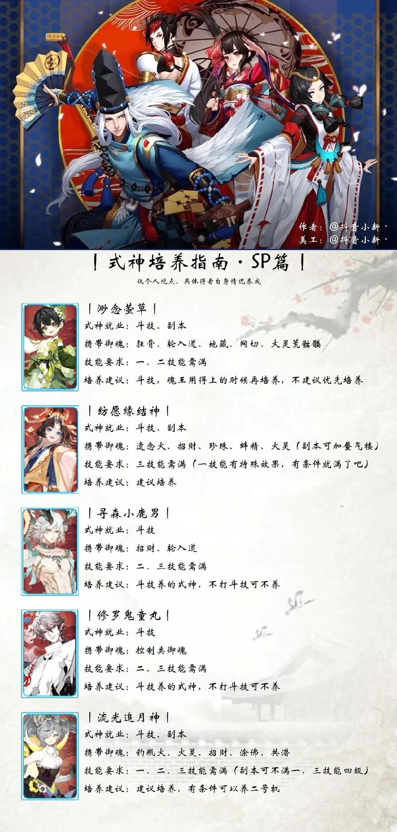 阴阳师养什么东西，阴阳师中有什么值得培养的