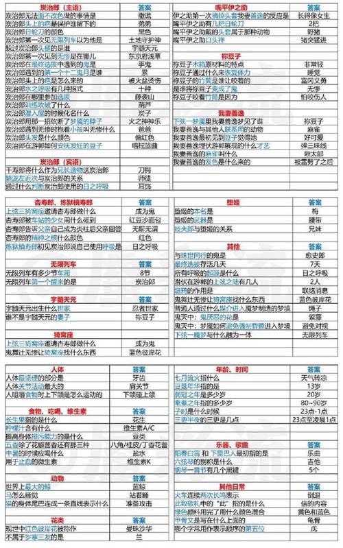 阴阳师23是什么，阴阳师23号几点更新？