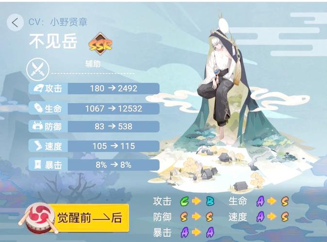 阴阳师什么职业强，阴阳师最强职业？