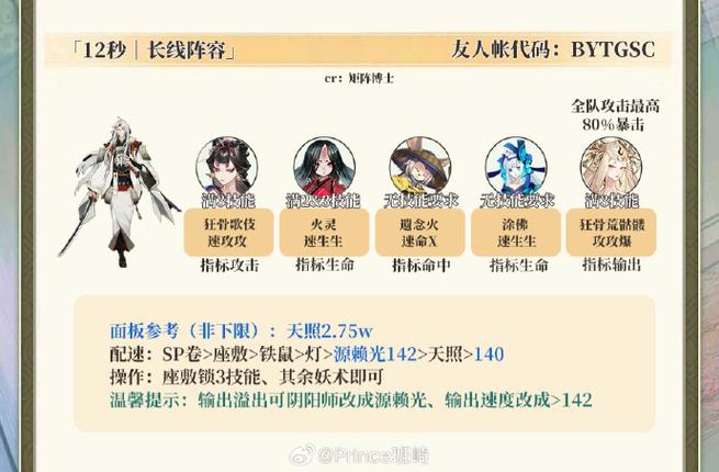 阴阳师突破是什么，阴阳师突破刷新规律