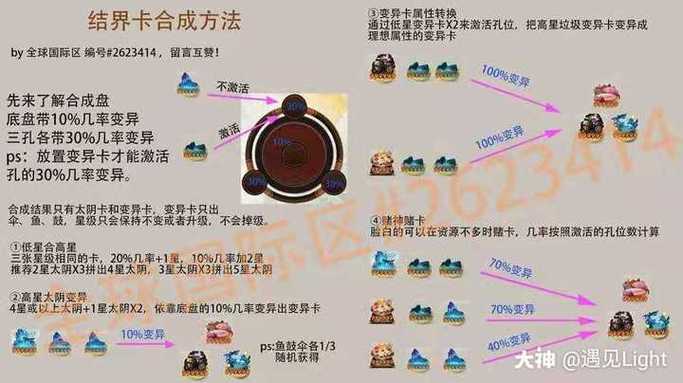 阴阳师什么是变异,阴阳师变异卡随机奖励