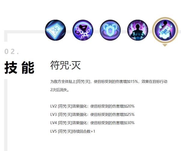 阴阳师什么是符咒，阴阳师符咒大全符咒图解