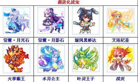 阴阳师带什么宝宝，阴阳师哪些宠物值得养？