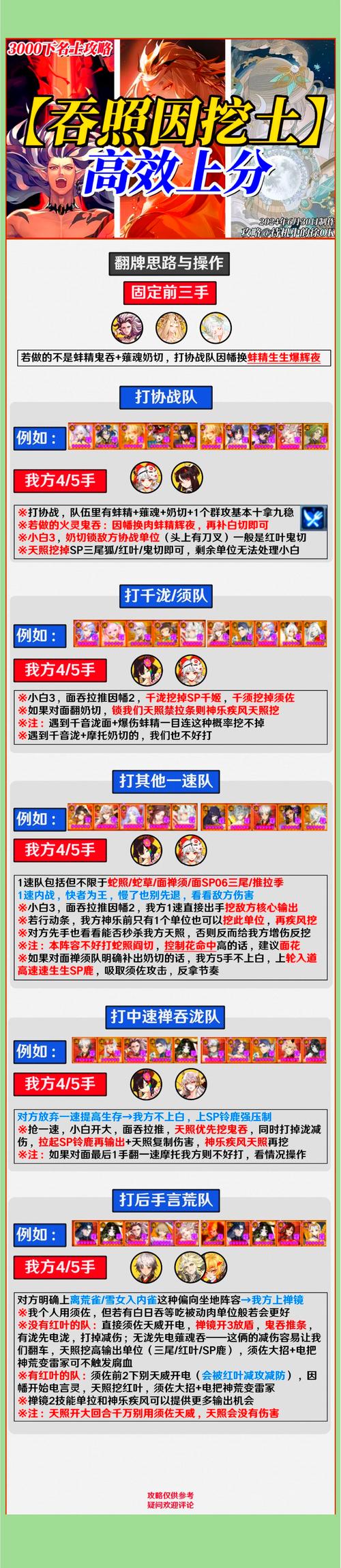 阴阳师挖土出什么，阴阳师挖土什么意思