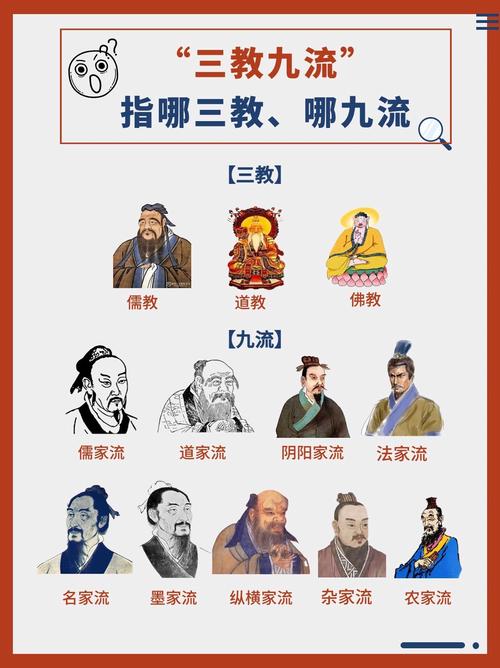 阴阳师归什么教派,阴阳师属于道教还是佛教